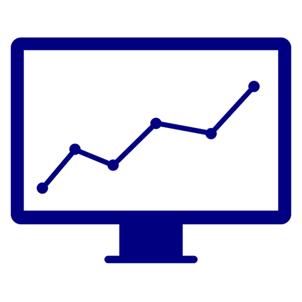 Highly reliable charting patterns